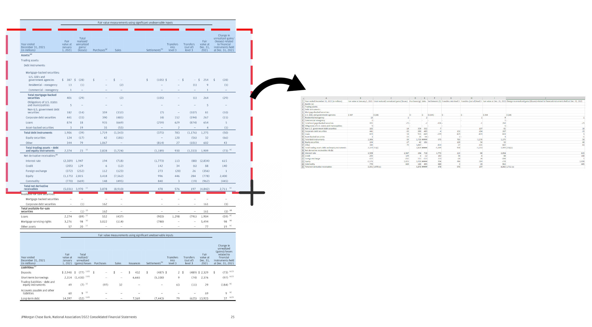 Finance 2